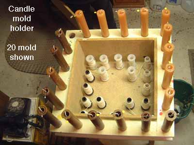 Candle mold holder picture